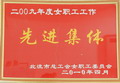 2009年度女職工工作先進(jìn)集體