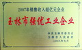 玉林市強(qiáng)優(yōu)工業(yè)企業(yè)