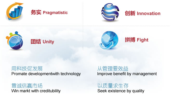 企業(yè)文化
